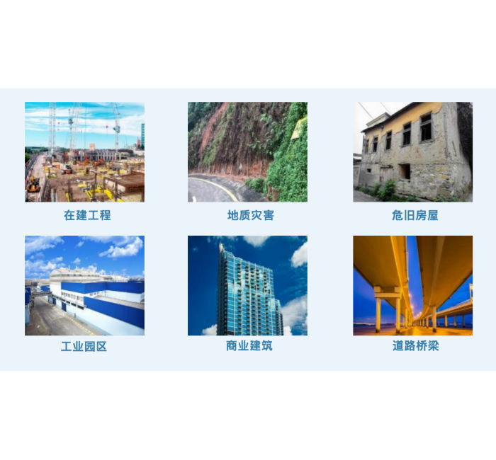 防灾防损服务内容